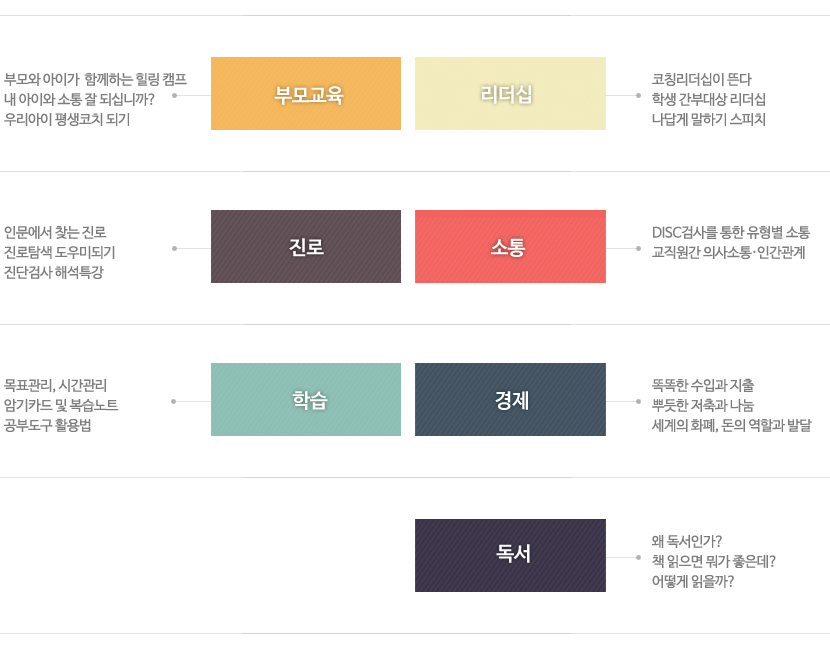 �б�����α׷�