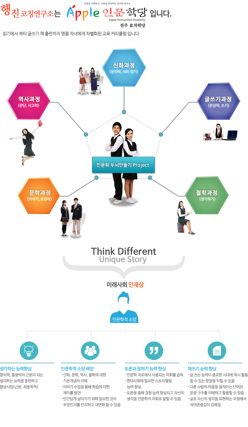 �ι��еγ������